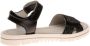 Richter 5900-3171 Sandalen - Thumbnail 2