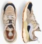 Flower Mountain Yamano 3 Sneaker Wit Militair Blauw Grijs Yamano 3 Sneaker Beige Suède Sneaker met Kurken Binnenzool Multicolor Gray Heren - Thumbnail 146