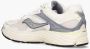 Saucony ProGrid Omni 9 Premium Wit Blauw - Thumbnail 3