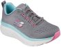 Skechers D'Lux Walker Fresh Finesse 149368-GMLT Vrouwen Grijs Sneakers Sportschoenen - Thumbnail 3