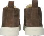 BLACKSTONE Ruby Jerrik herenschoenen Bruin Suede Hoge sneakers Heren - Thumbnail 9