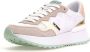 Guess Witte Vetersneakers voor Vrouwen Wit Dames - Thumbnail 5