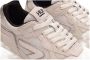 Hub Cayenne Lage sneakers Dames Wit - Thumbnail 8