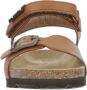 Kipling Fabio 7 leren sandalen cognac Bruin Jongens Leer Effen 21 - Thumbnail 4