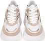 POELMAN Lpjana-06poe beige white platino Wit Leer Lage sneakers Dames - Thumbnail 2