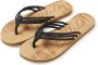 O'Neill Schoenen Women DITSY SANDALS Black Out B 37 Black Out B 100% Ethyleenvinylacetaat Upper: PU - Thumbnail 1