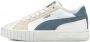 Puma Buty damskie sneakersy 380220 05 Wit Dames - Thumbnail 1