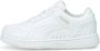 Puma Rebound JOY lo sneakers wit - Thumbnail 1