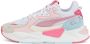 PUMA SELECT Rs-z Junior Trainers Veelkleurig - Thumbnail 1