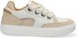 SHABBIES Lage Sneakers Dames Ragy Chunky Maat: 37 Materiaal: Leer Kleur: Wit - Thumbnail 1