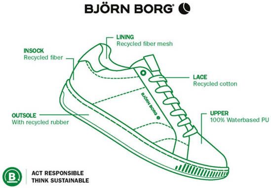 Björn Borg Bjorn Borg Heren Lage sneakers T305 Low Cls M Wit