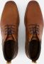 Australian Limone Veterschoenen cognac Leer - Thumbnail 3