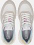 Rieker Revolution combi Sneakers wit Synthetisch Dames - Thumbnail 49