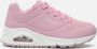 Skechers Uno sneakers roze Meisjes Imitatieleer 34 - Thumbnail 2