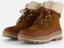 Supercracks Veterboots cognac Pu - Thumbnail 1